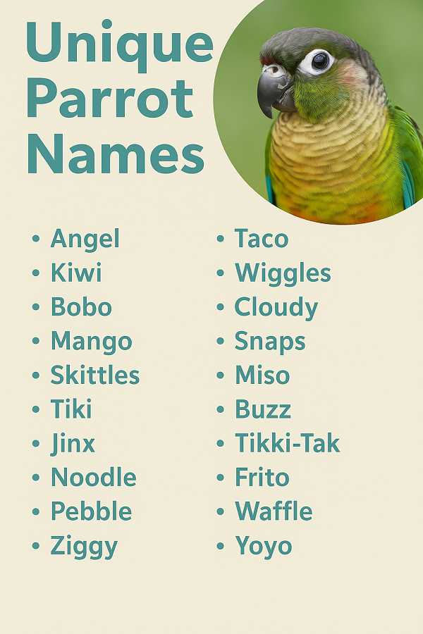 Unique Parrot Names
