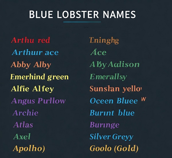 Blue Lobster Names